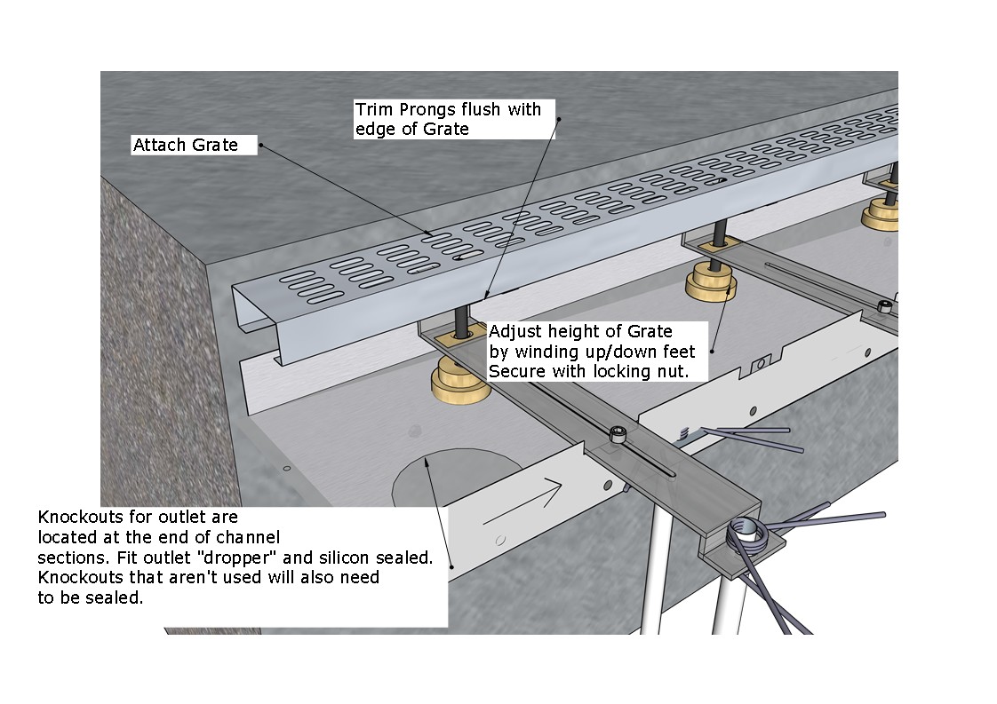 E2 Channel Installation